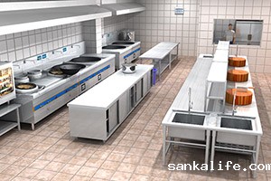 商用厨房上下水设施设计原则